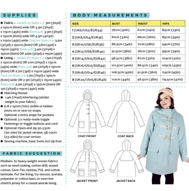 Eden Coat Pattern