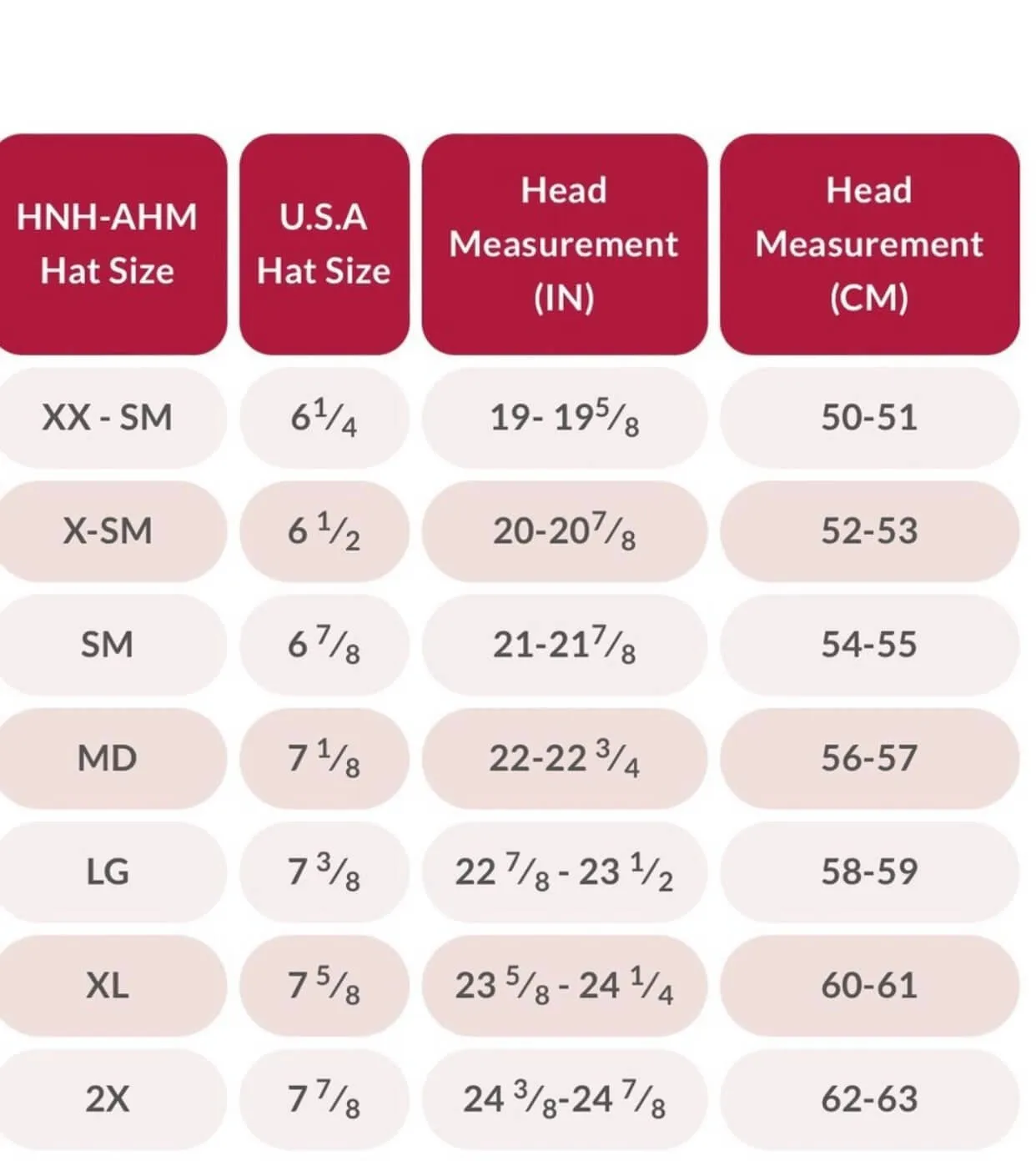 Retro Jazz Fashion Hats
