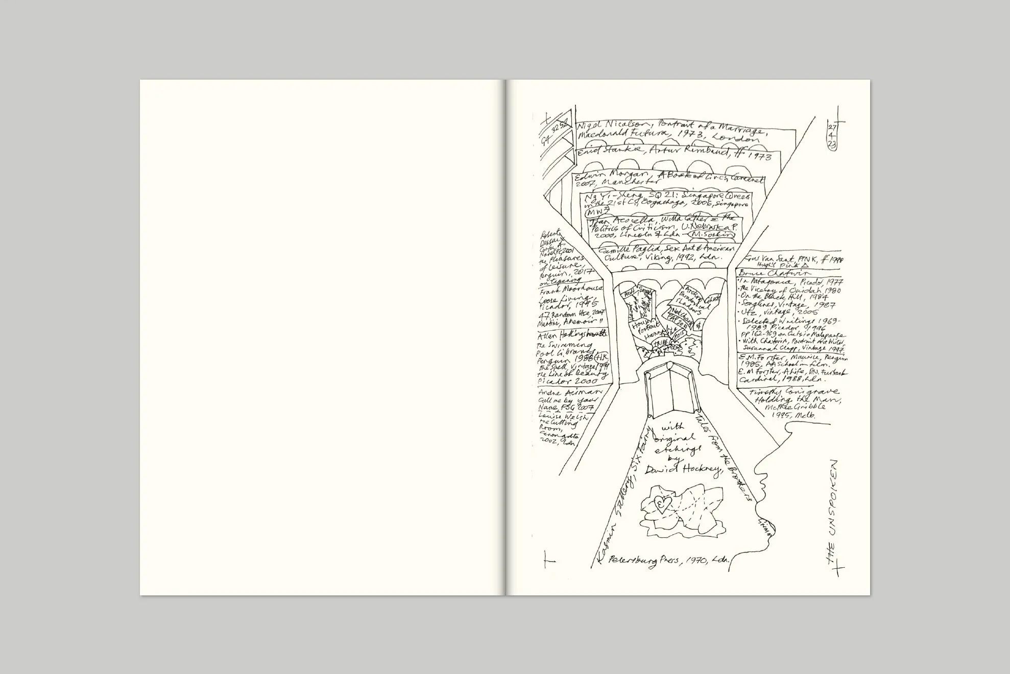 Thinking Space: Readings from a Life in Architecture